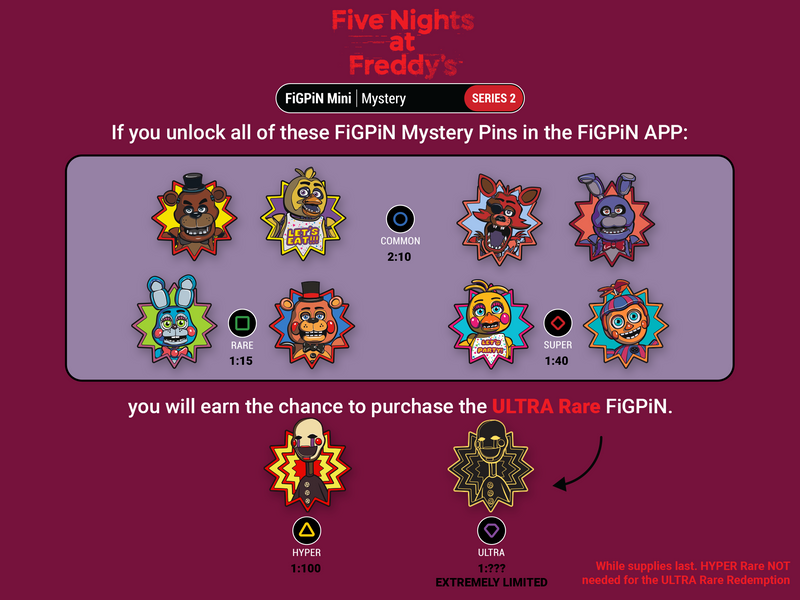 FiGPiN Five Night at Freddys FNAF Mystery Series 2 - Sealed Case