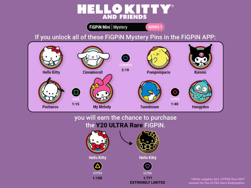 Hello Kitty and Friends Mystery Series 1 - Sealed Case